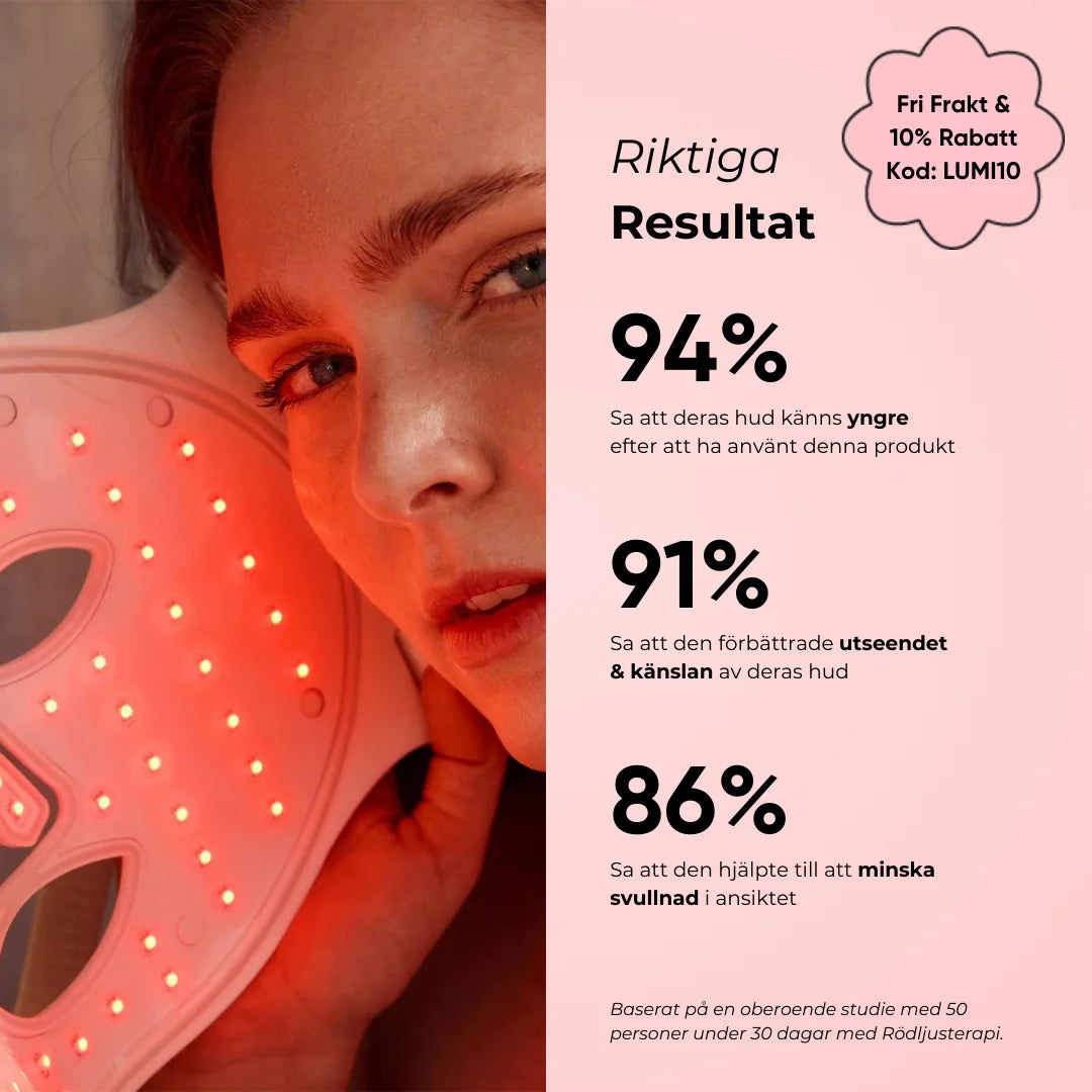 Lumina Pro LED-Terapi Mask